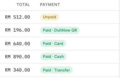Tangkas POS invoice list showing each total against how it was paid — DuitNow QR, card, cash or transfer — and one invoice still unpaid